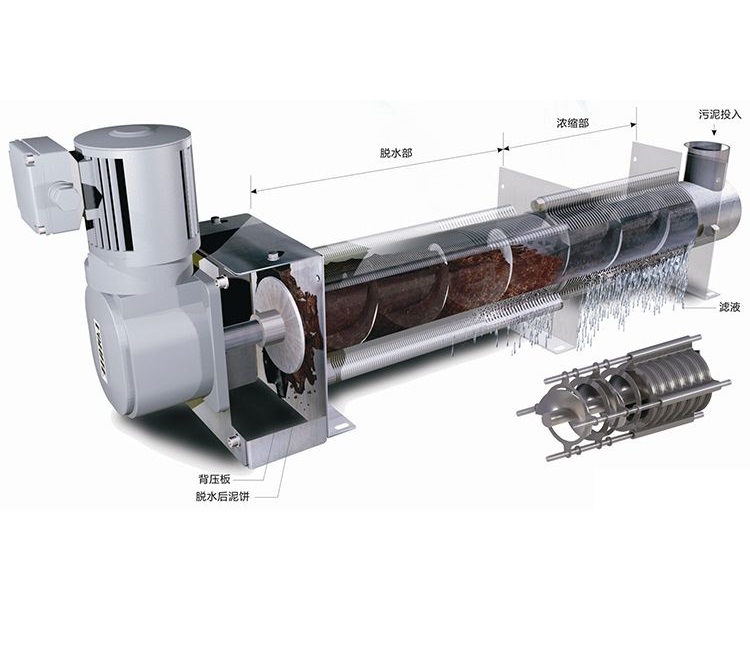 不锈钢叠螺污泥脱水机-叠螺机